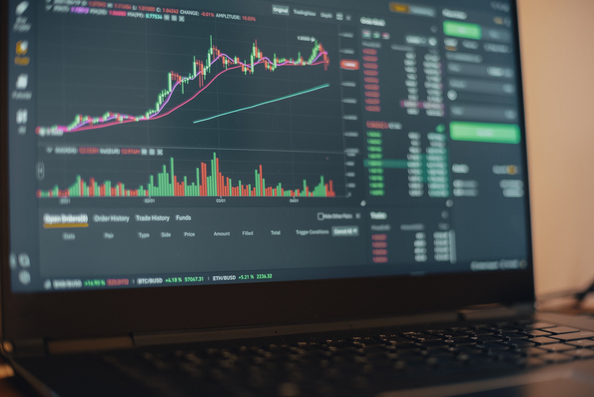 Online trading Online trading